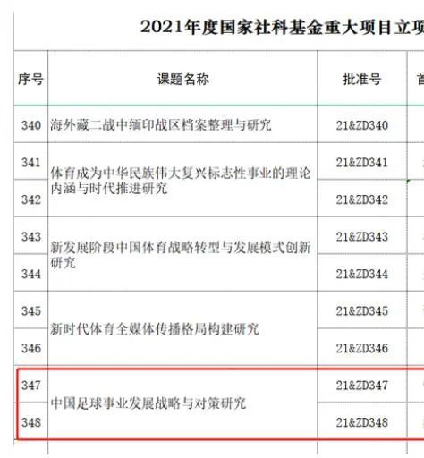 贺希宁仅10中2&三分6中1拿7分 沈梓捷6中1仅拿3分CBA常规赛，深圳93-120不敌广东。